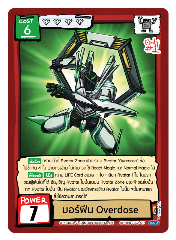 มอร์ฟีน Overdose 