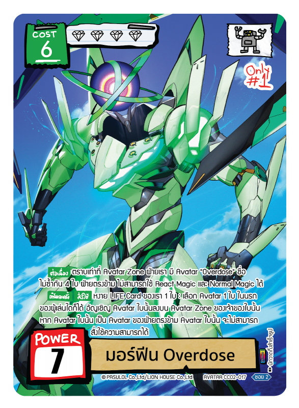 มอร์ฟีน Overdose 